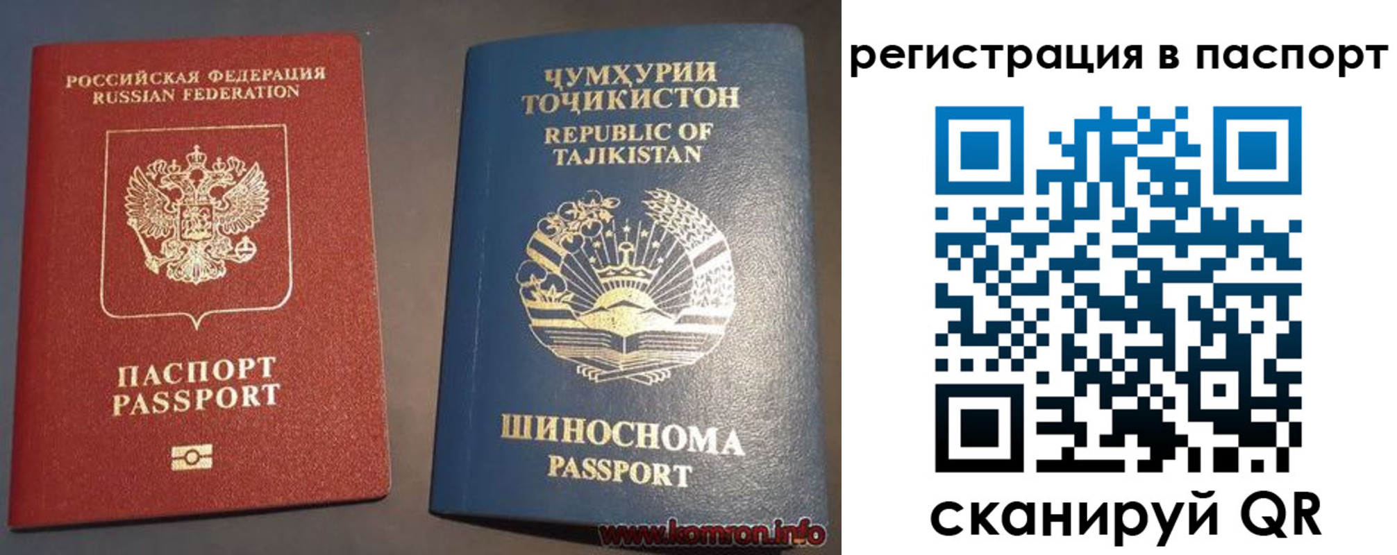 прописка регистрация в Суровикино